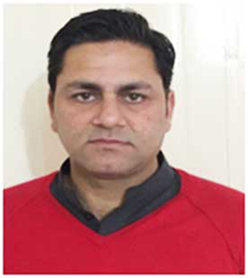 Syed Ali Husnain Gillani